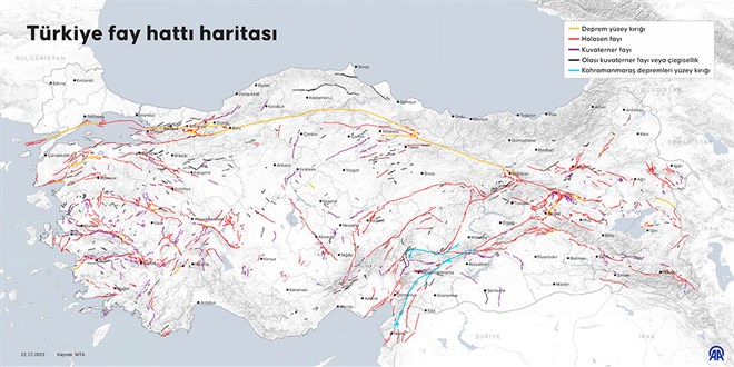 13 yıl sonra güncellendi